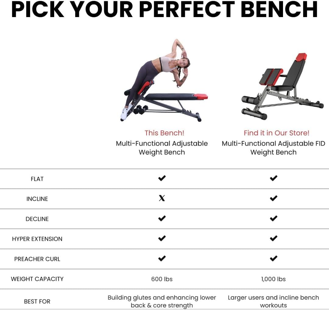 Finer Form Multi-Functional Weight Bench for Full All-in-One Body Workout – Versatile Adjustable Workout Bench for Home Gym. Fitness equipment perfect for Back HyperExtension, Bench Press, Roman Chair Exercise, Sit up. Adjusts to Decline or Flat Bench.