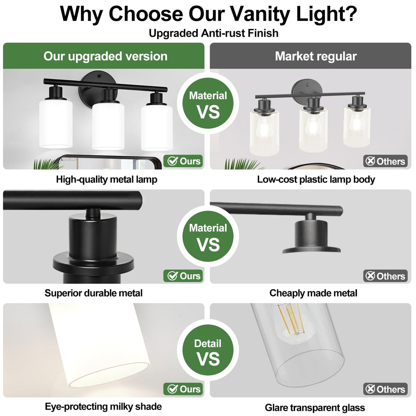 3-Light Bathroom Light Fixtures, Black Modern Vanity Lights with Clear Glass Shade, Bathroom Wall Lamp