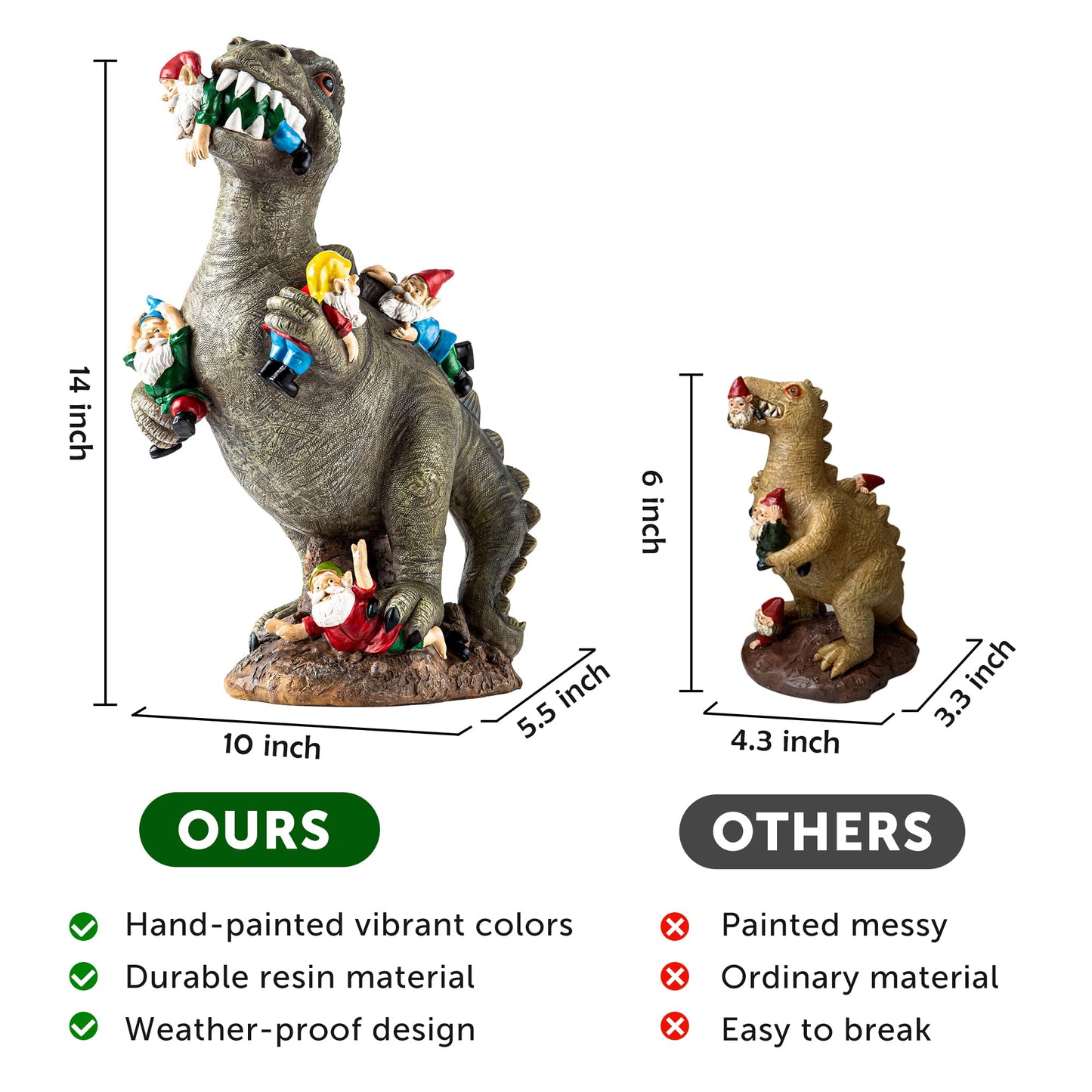 Garden Gnomes Statues Yard Decorations Outdoor Garden Decor, 14” Dinosaur Gnomes Garden Statues, Patio, Lawn Ornament, Gardening Gifts for Women for Housewarming