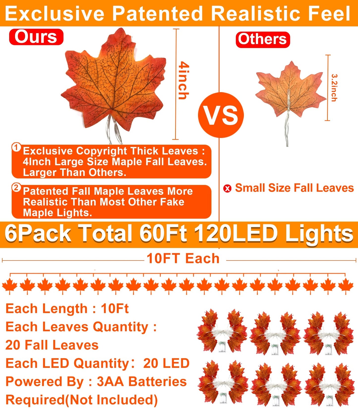 TURNMEON 2 Pack Fall Decor Enlarged Maples Leafed Halloween Fall Decorations for Home Fall Lights Thick Leafs Garlands, Total 20Ft 40LED Battery Operated Waterproof Thanksgiving Decor Indoor Outdoor