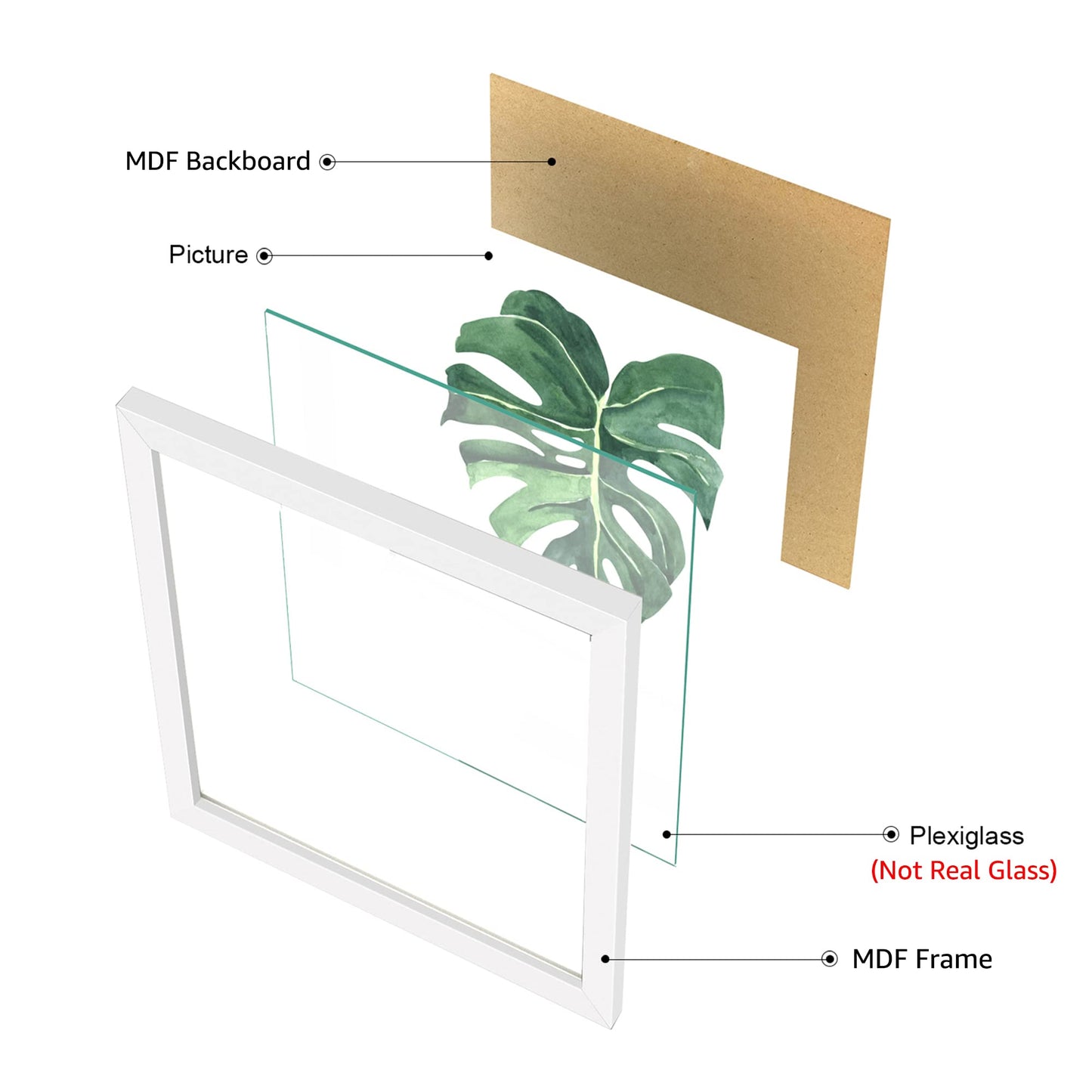 ArtbyHannah Framed Bathroom Wall Decor, 10x10 Inch Botanical Wall Art with Sage Green Plant Print for Wall Decoration, Minimalist Restroom Decor (Walnut)