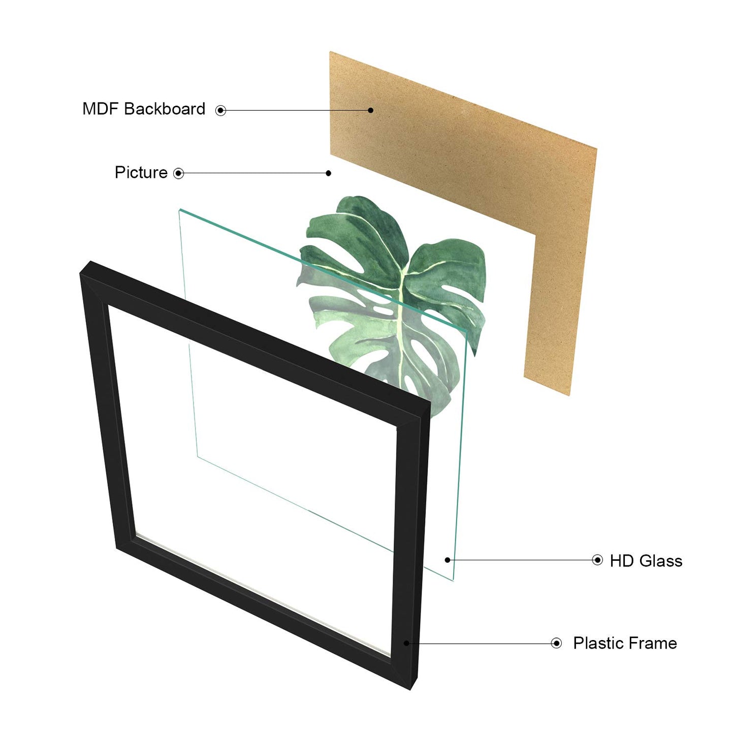 ArtbyHannah Framed Bathroom Wall Decor, 10x10 Inch Botanical Wall Art with Sage Green Plant Print for Wall Decoration, Minimalist Restroom Decor (Walnut)