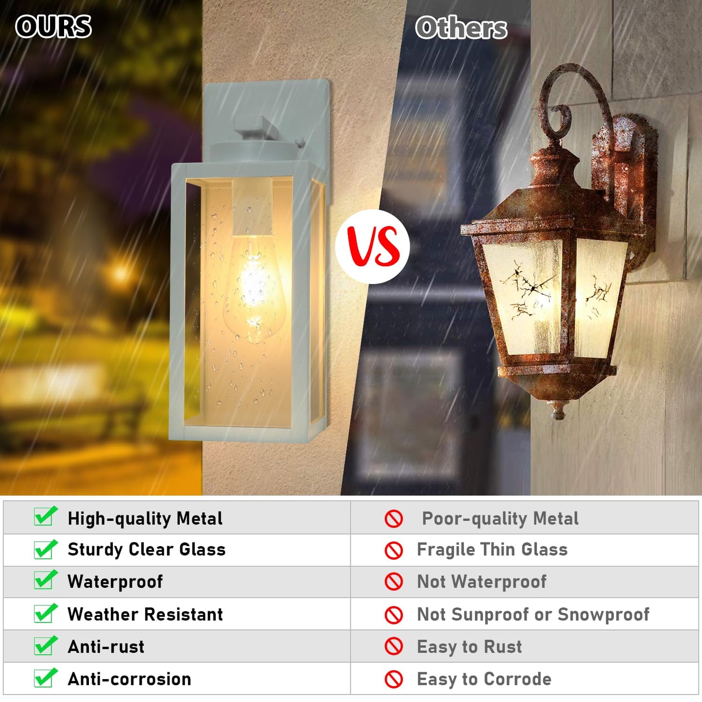 Outdoor Wall Light Fixtures, Exterior Waterproof Wall Lanterns, Porch Sconces Lighting with E26 Sockets & Glass Shades, Modern Matte Black Outside Lights for Patio Front Door Entryway Garage, 2-Pack