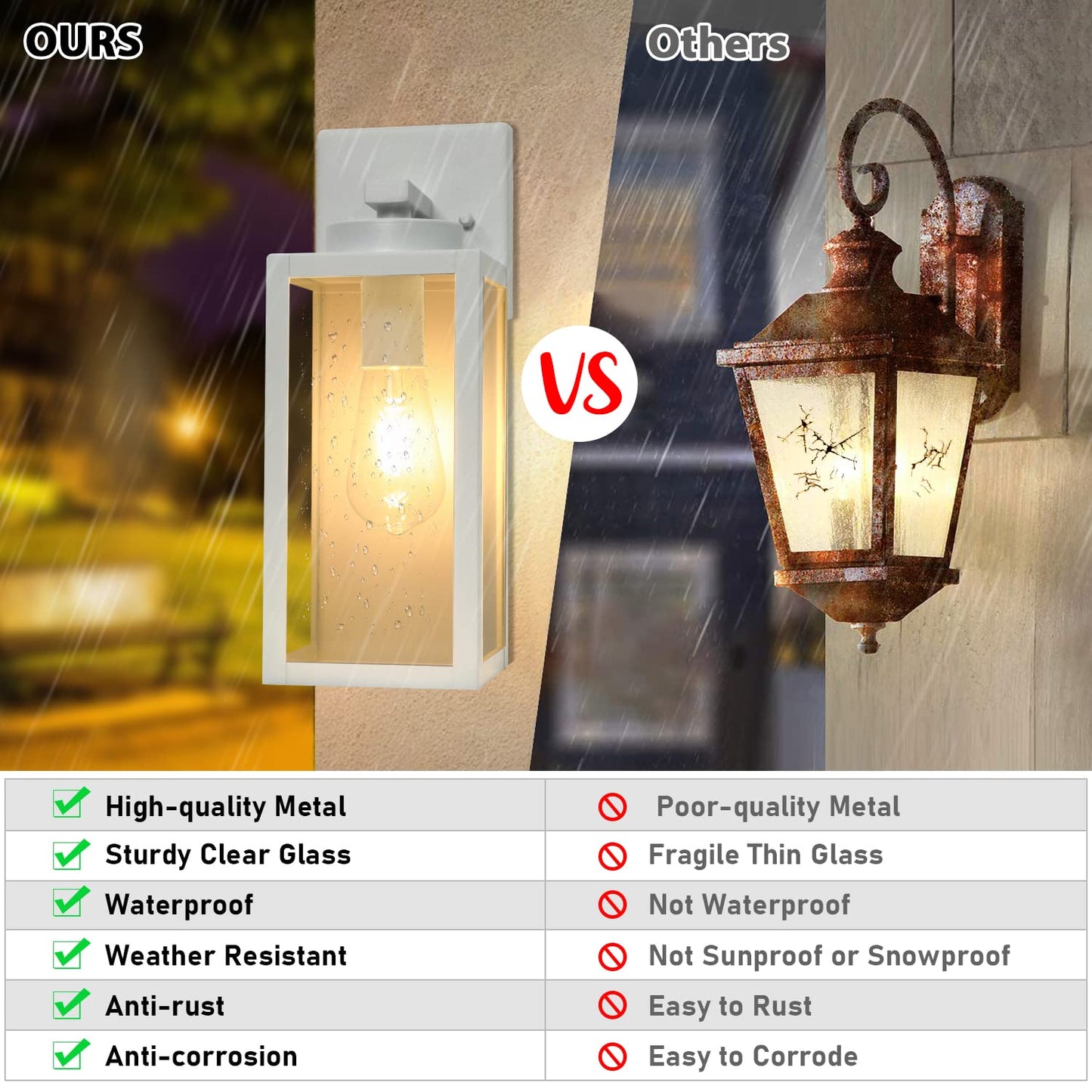 Outdoor Wall Light Fixtures, Exterior Waterproof Wall Lanterns, Porch Sconces Lighting with E26 Sockets & Glass Shades, Modern Matte Black Outside Lights for Patio Front Door Entryway Garage, 2-Pack