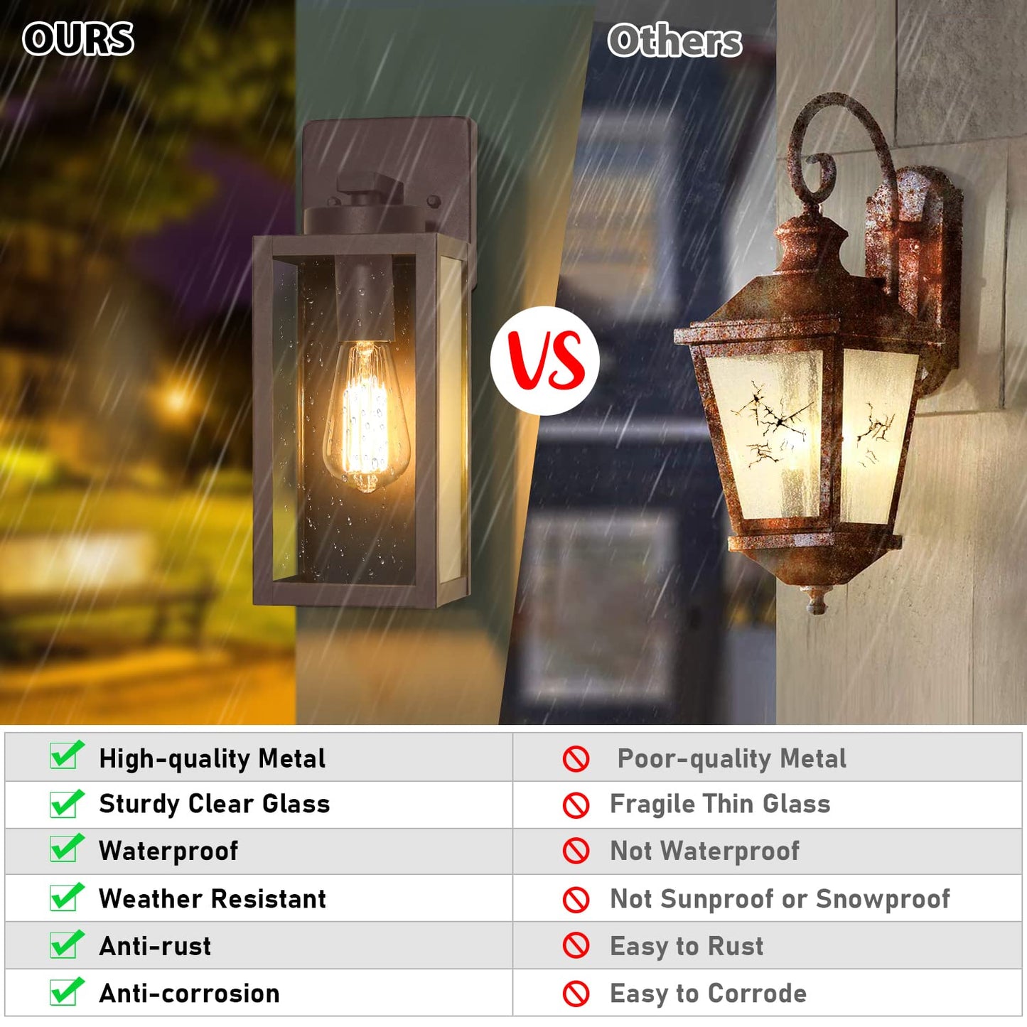 Outdoor Wall Light Fixtures, Exterior Waterproof Wall Lanterns, Porch Sconces Lighting with E26 Sockets & Glass Shades, Modern Matte Black Outside Lights for Patio Front Door Entryway Garage, 2-Pack
