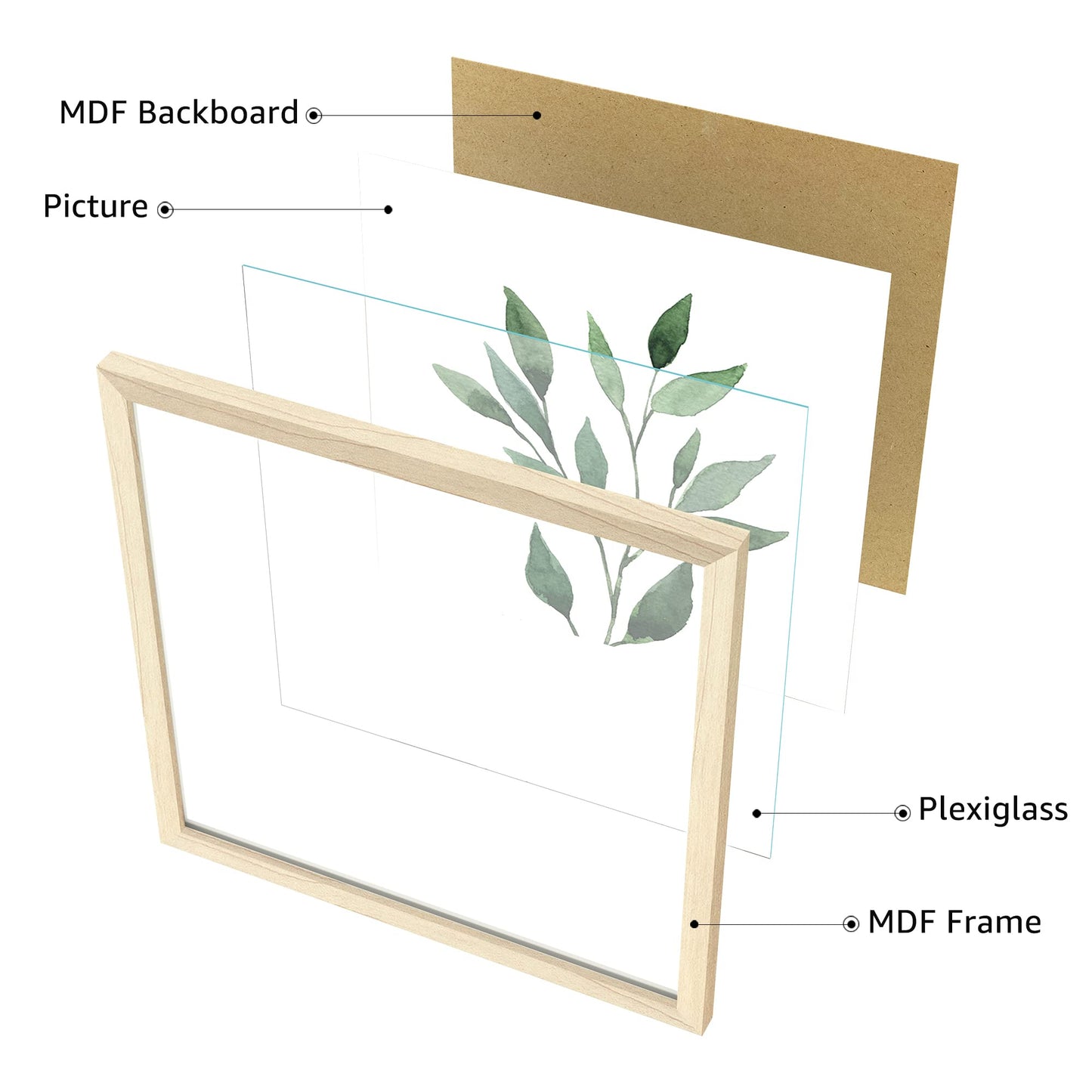 ArtbyHannah Framed Bathroom Wall Decor, 10x10 Inch Botanical Wall Art with Sage Green Plant Print for Wall Decoration, Minimalist Restroom Decor (Walnut)
